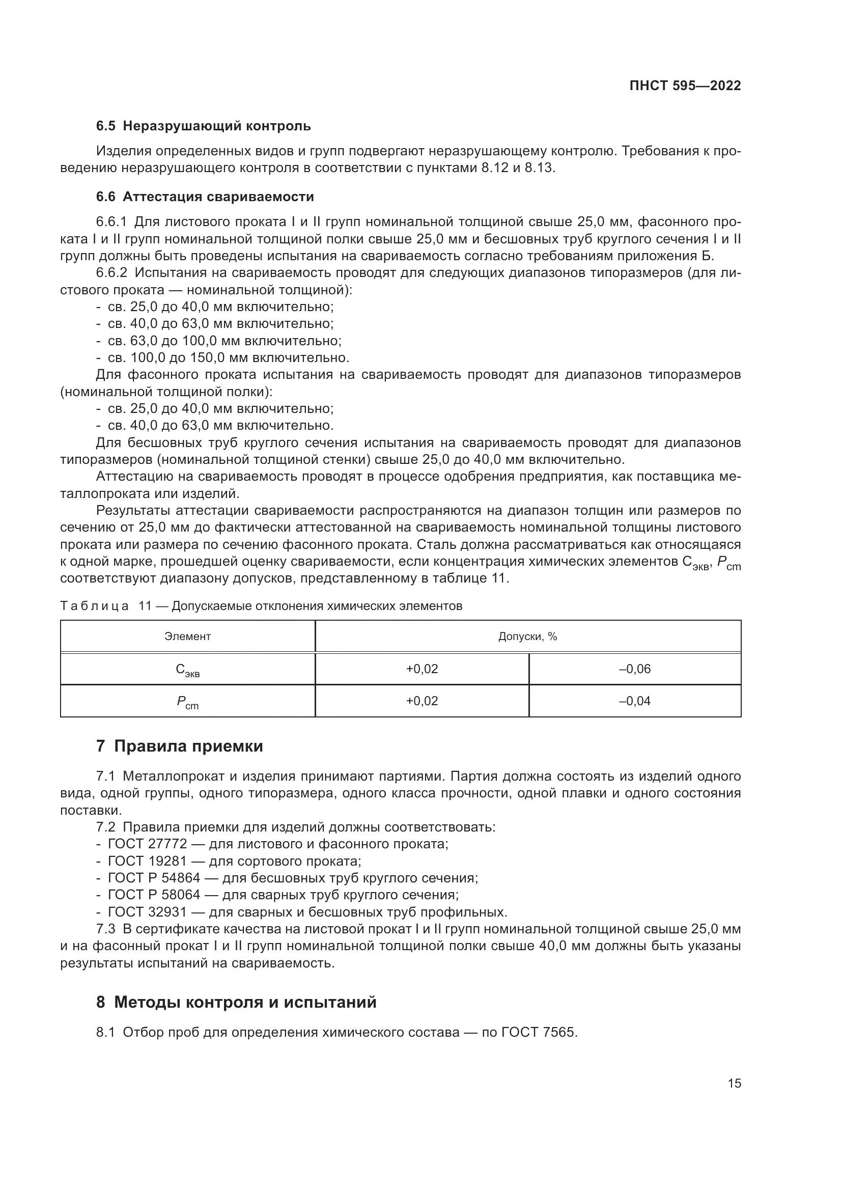 ПНСТ 595-2022, страница 19