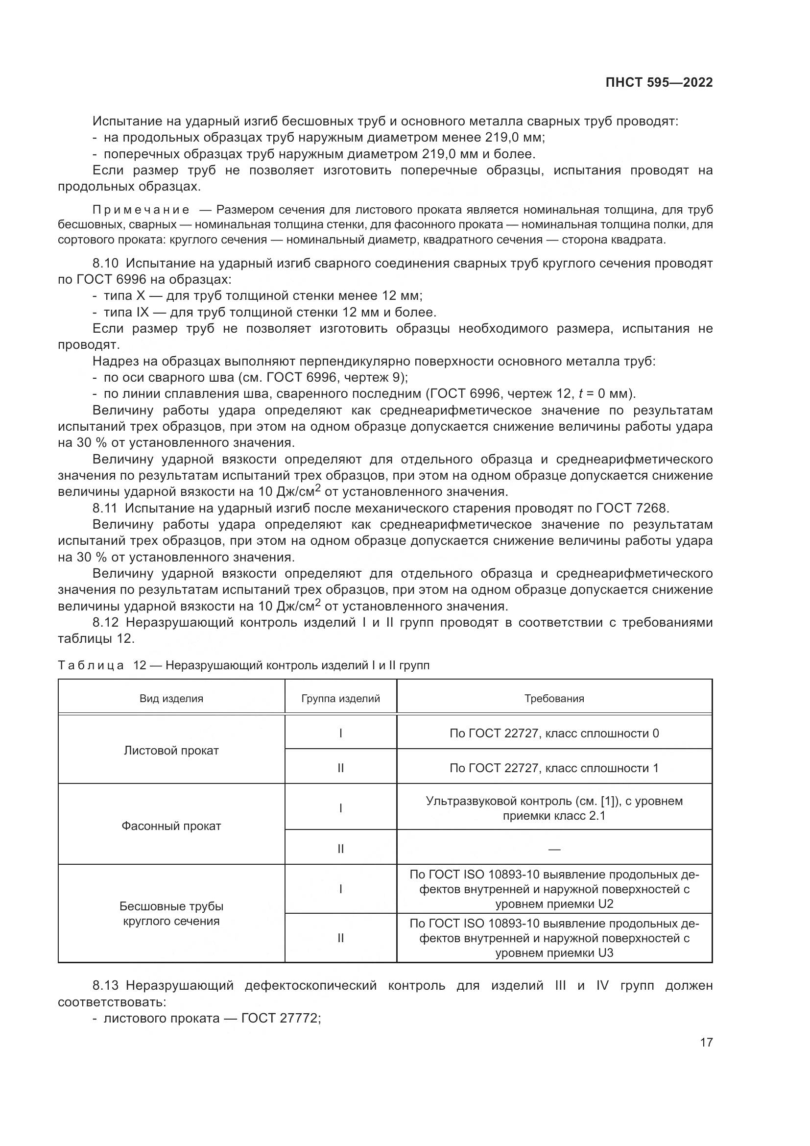 ПНСТ 595-2022, страница 21