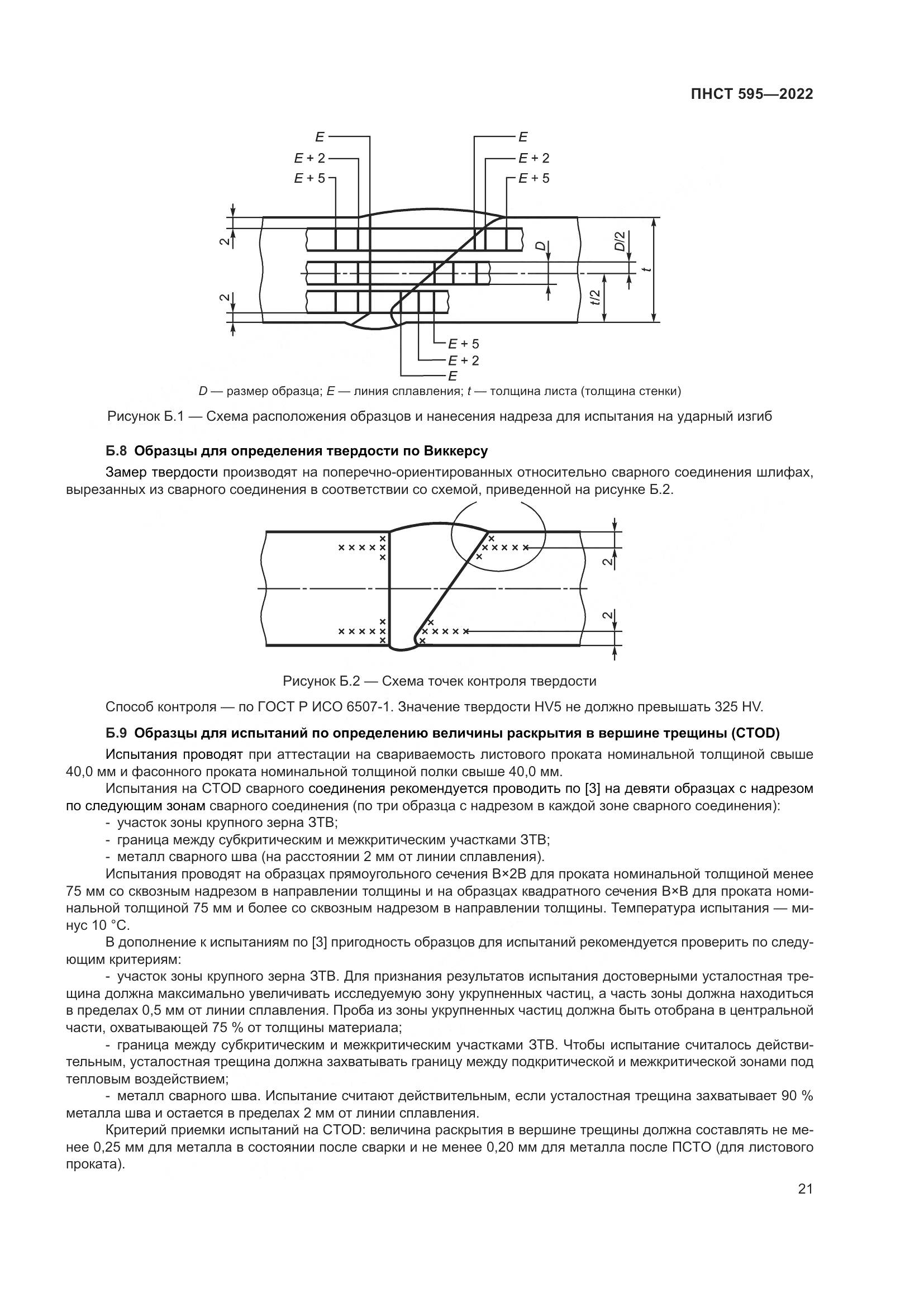 ПНСТ 595-2022, страница 25