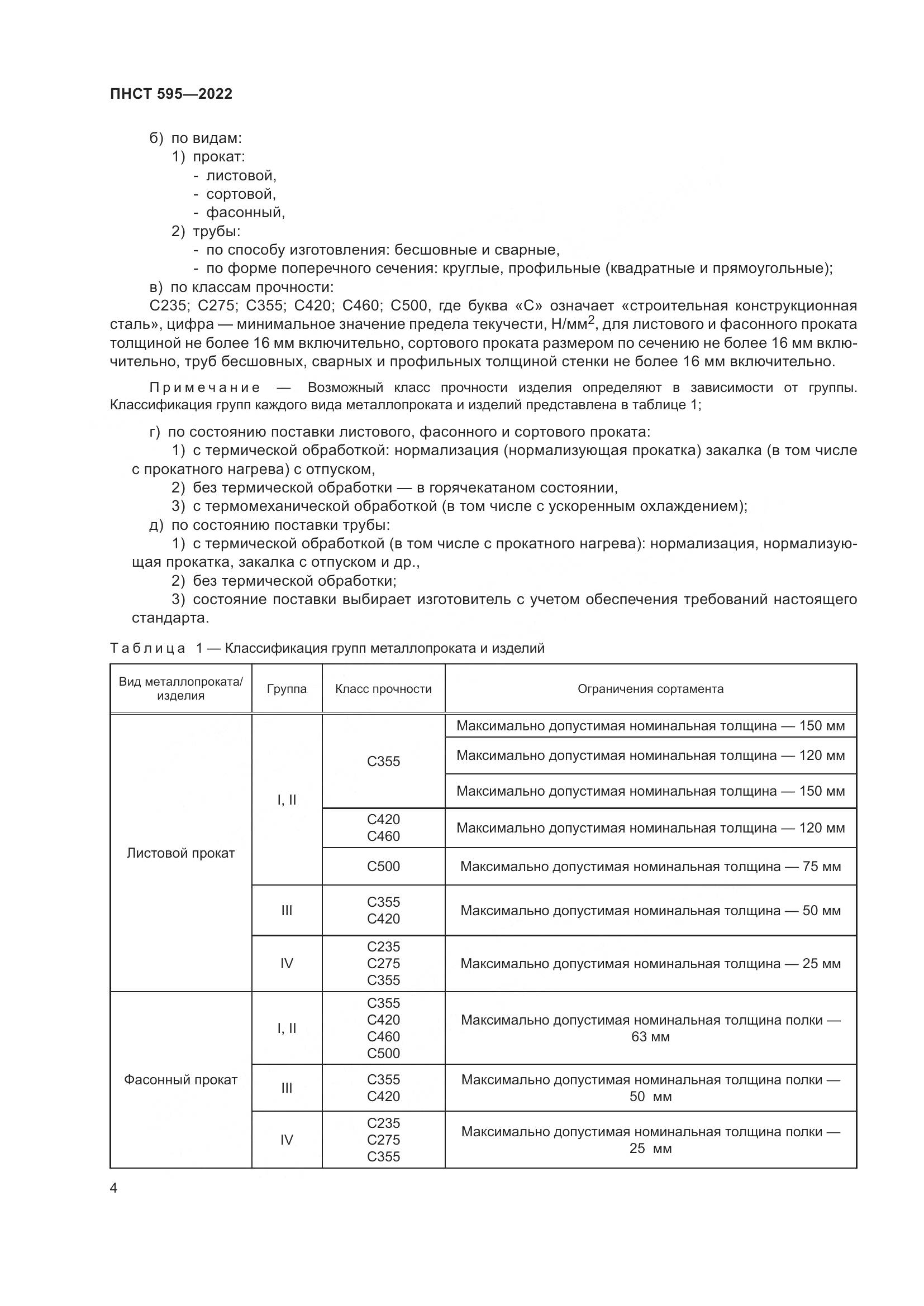 ПНСТ 595-2022, страница 8