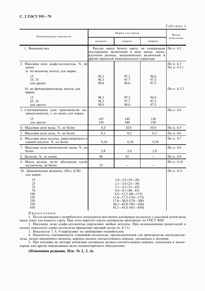 ГОСТ 595-79, страница 4