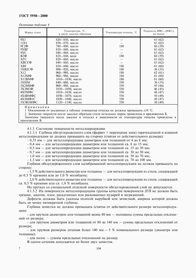 ГОСТ 5950-2000, страница 11