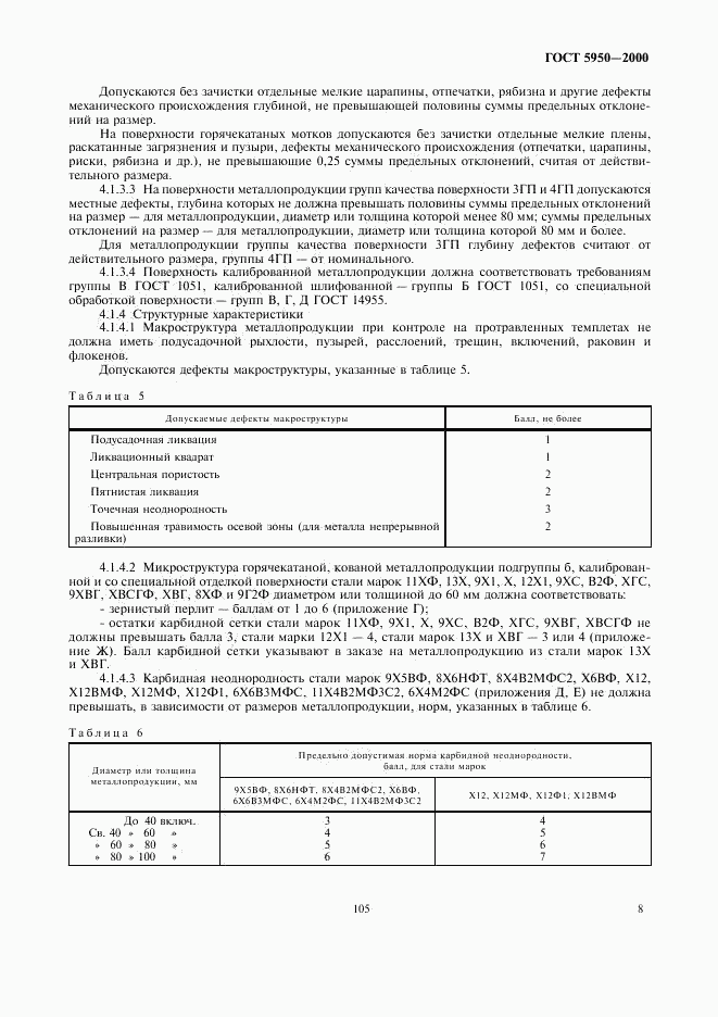 ГОСТ 5950-2000, страница 12