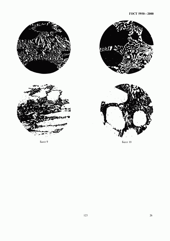 ГОСТ 5950-2000, страница 30