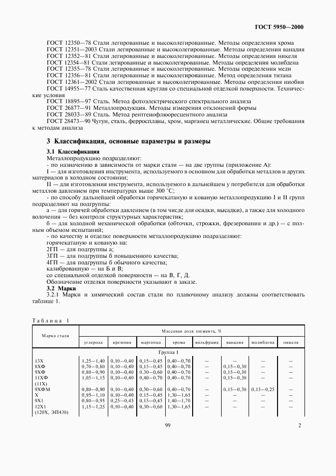 ГОСТ 5950-2000, страница 6