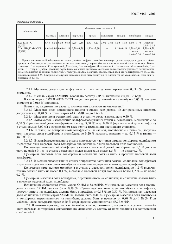 ГОСТ 5950-2000, страница 8