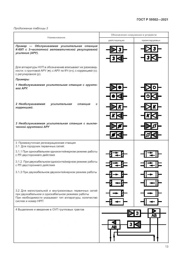 ГОСТ Р 59502-2021, страница 17