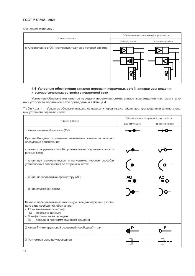 ГОСТ Р 59502-2021, страница 18