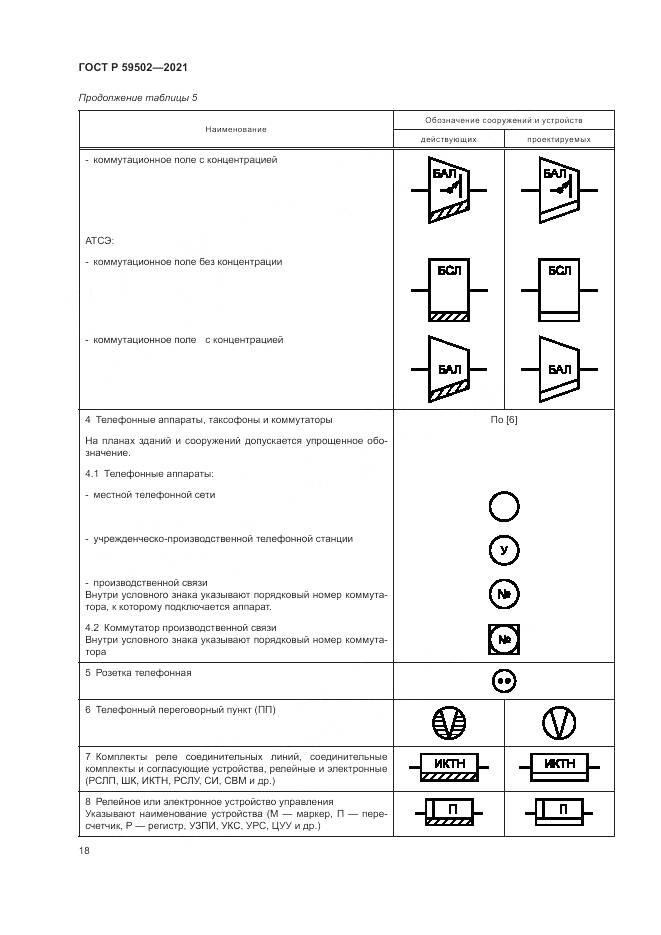 ГОСТ Р 59502-2021, страница 22