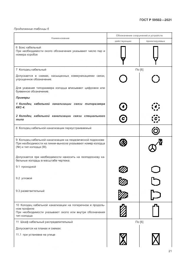 ГОСТ Р 59502-2021, страница 25