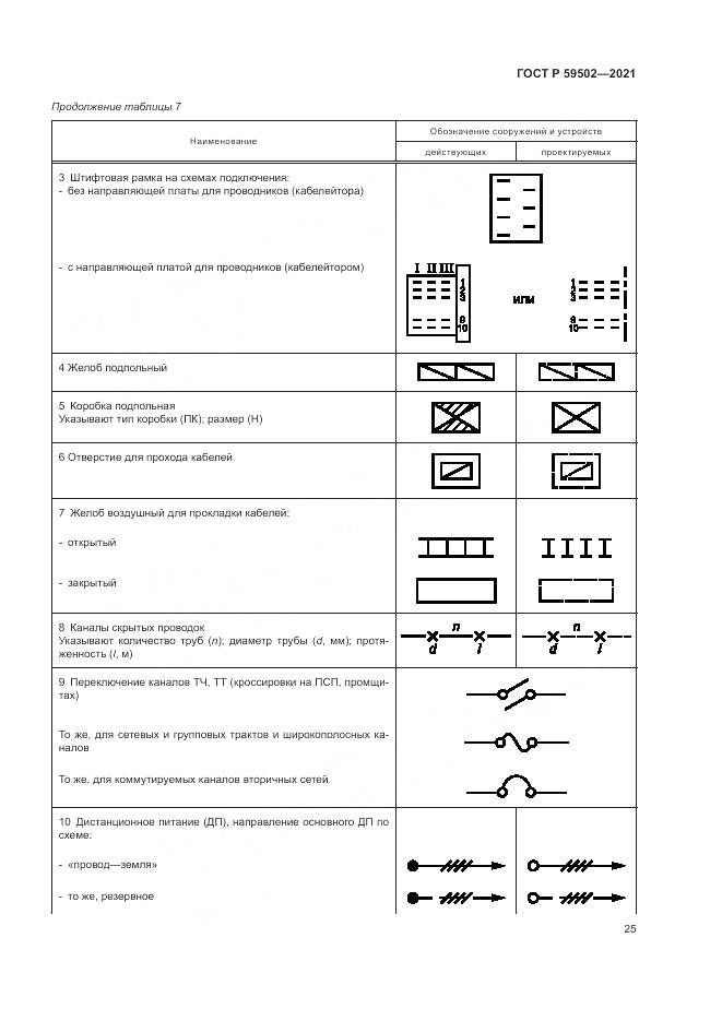 ГОСТ Р 59502-2021, страница 29
