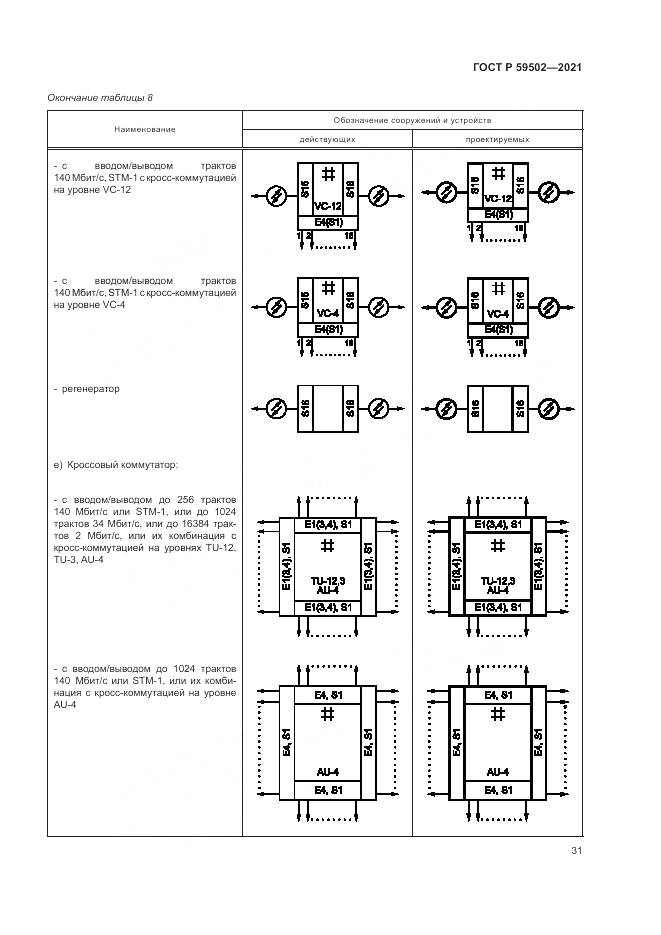 ГОСТ Р 59502-2021, страница 35