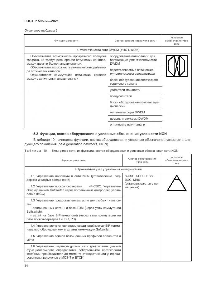 ГОСТ Р 59502-2021, страница 38