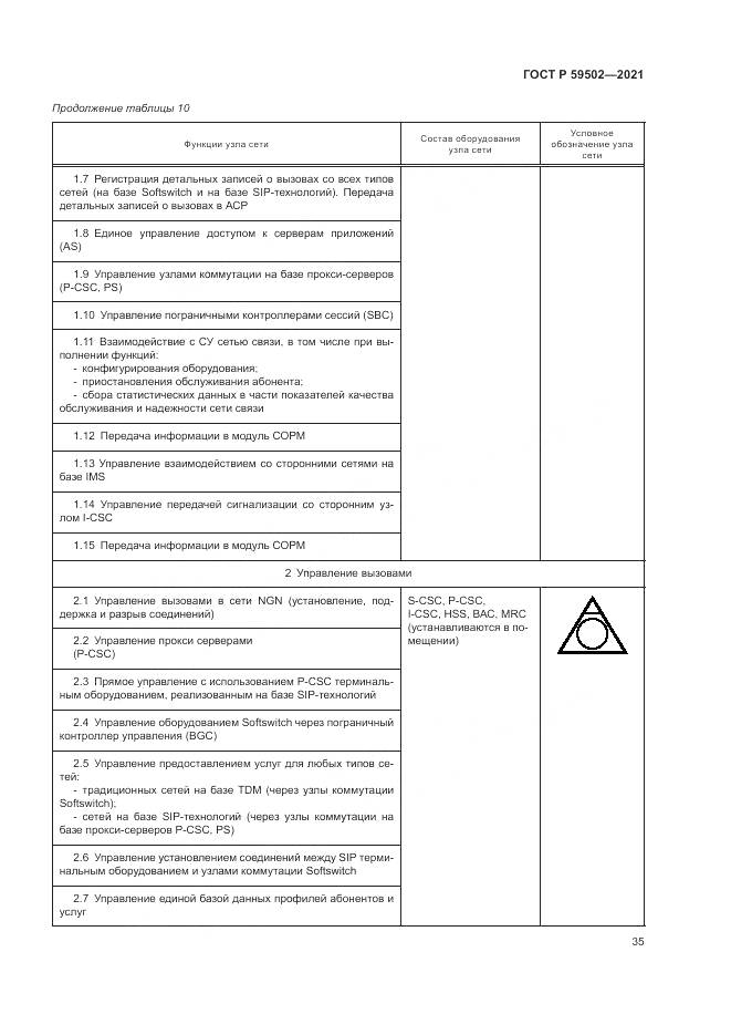 ГОСТ Р 59502-2021, страница 39