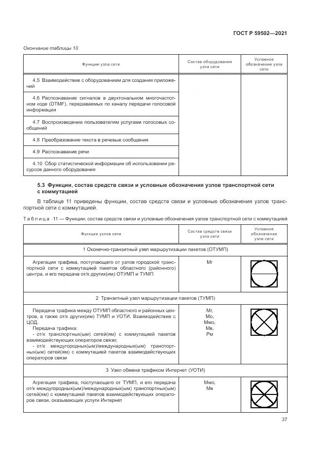 ГОСТ Р 59502-2021, страница 41