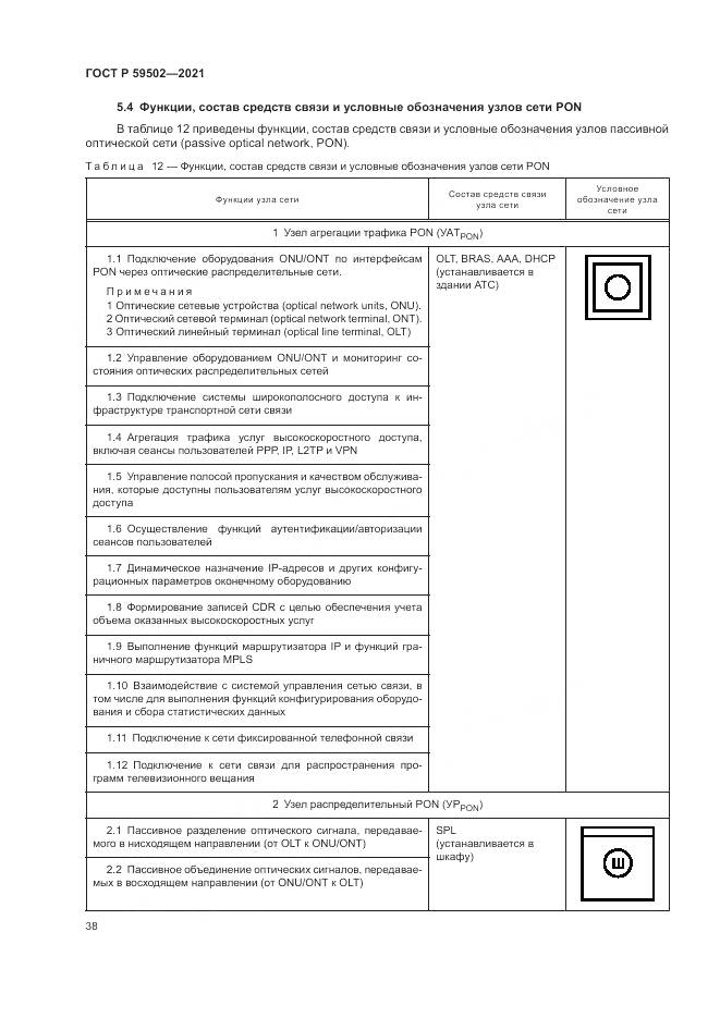 ГОСТ Р 59502-2021, страница 42