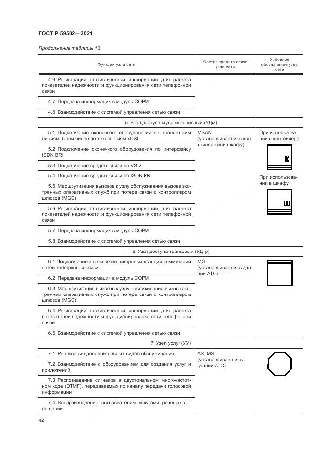 ГОСТ Р 59502-2021, страница 46