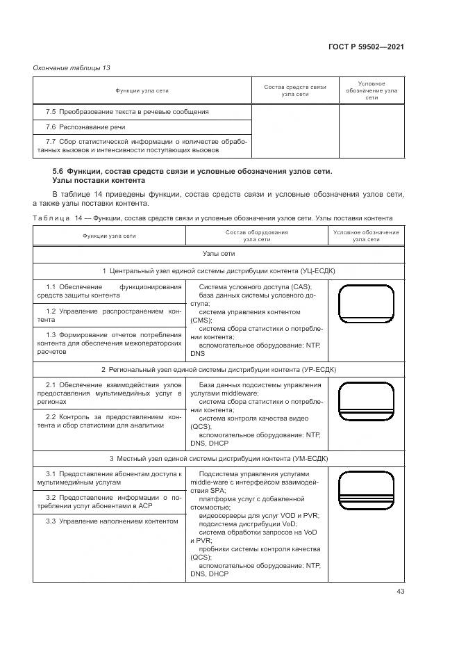 ГОСТ Р 59502-2021, страница 47