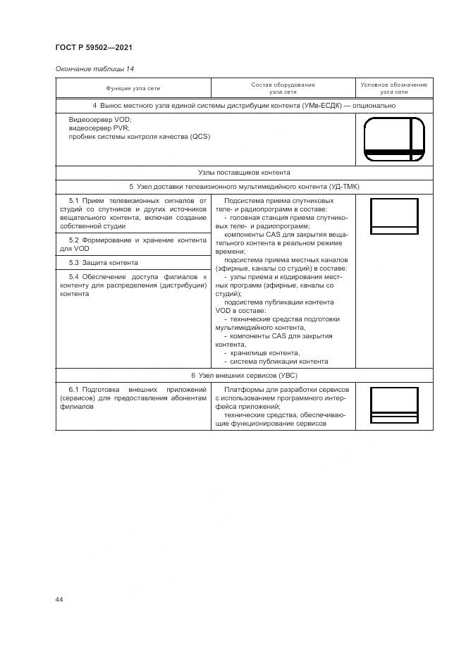 ГОСТ Р 59502-2021, страница 48