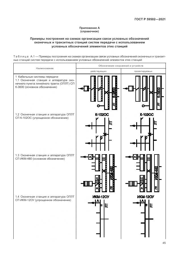 ГОСТ Р 59502-2021, страница 49