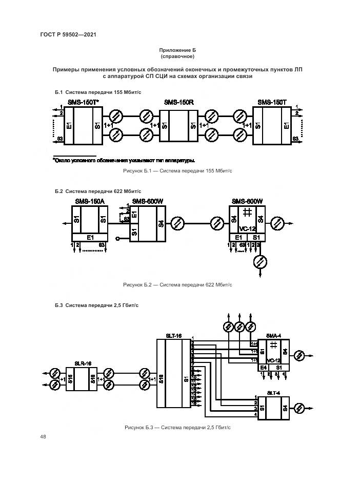 ГОСТ Р 59502-2021, страница 52