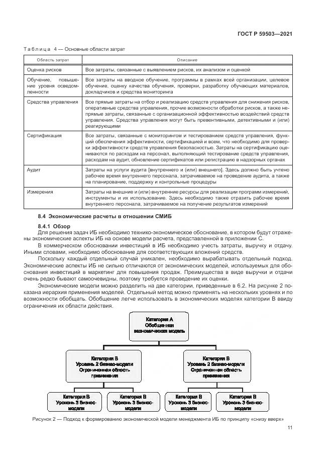 ГОСТ Р 59503-2021, страница 15