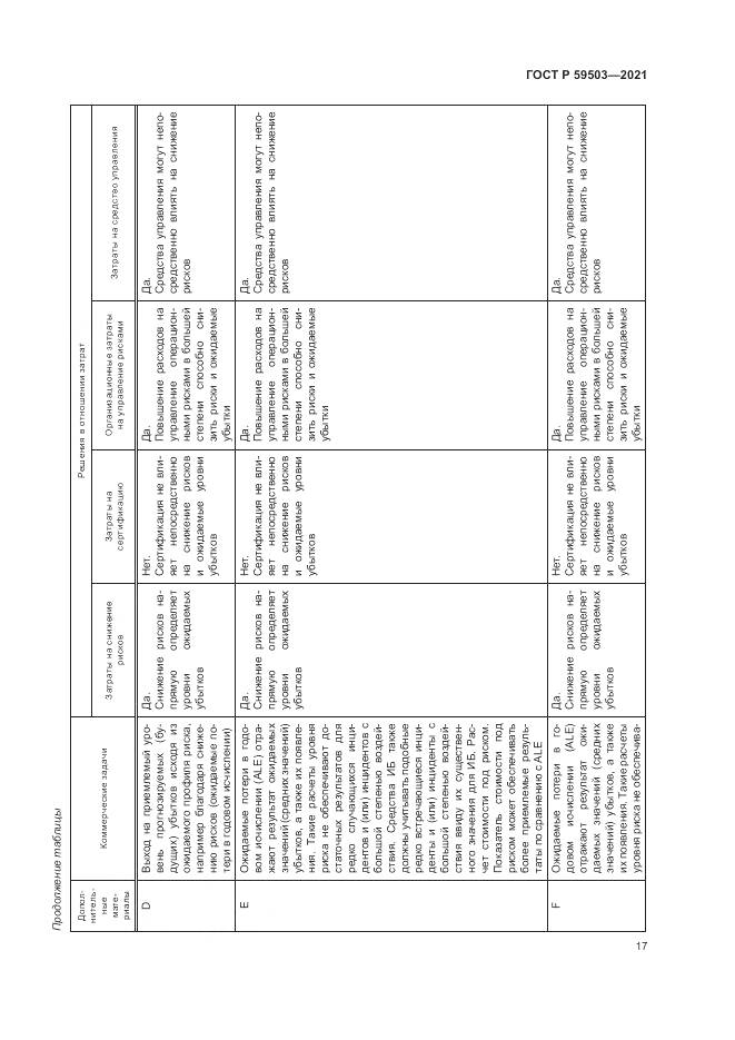 ГОСТ Р 59503-2021, страница 21