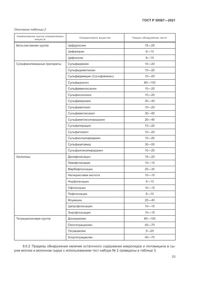 ГОСТ Р 59507-2021, страница 27