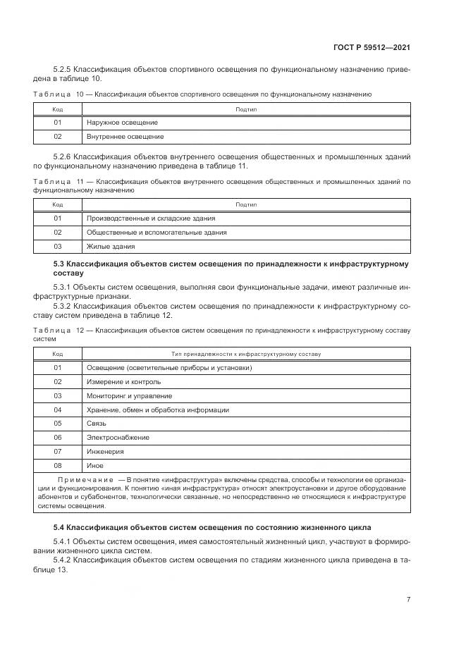 ГОСТ Р 59512-2021, страница 11