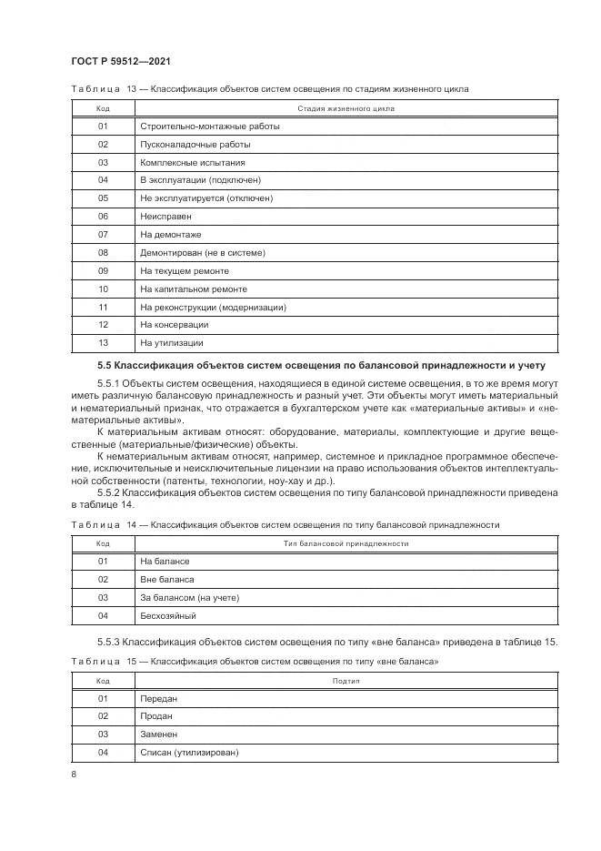 ГОСТ Р 59512-2021, страница 12