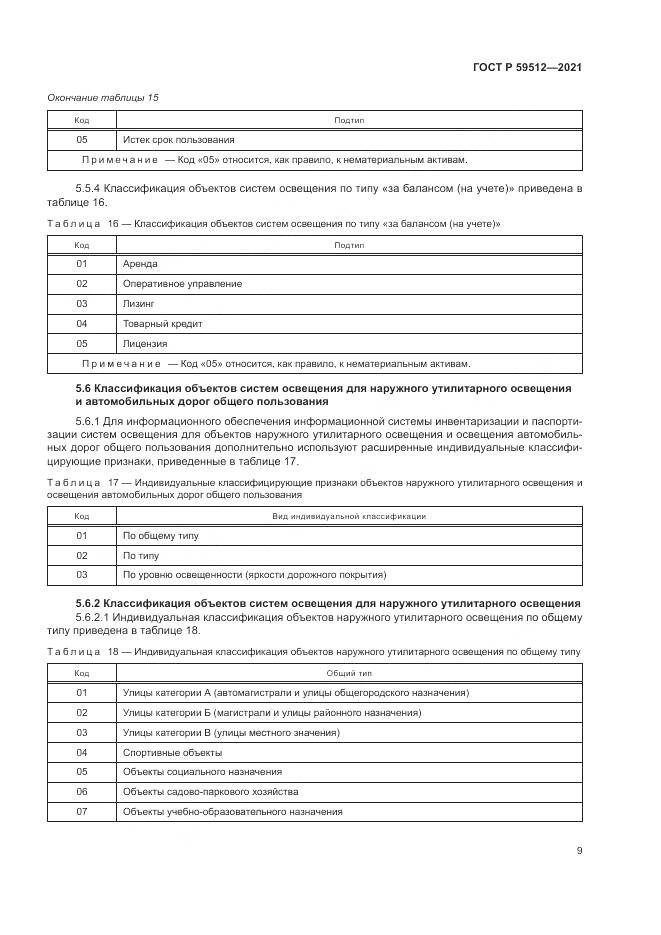 ГОСТ Р 59512-2021, страница 13