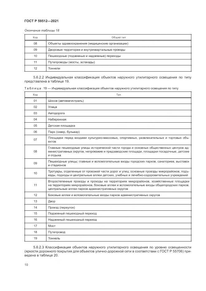 ГОСТ Р 59512-2021, страница 14