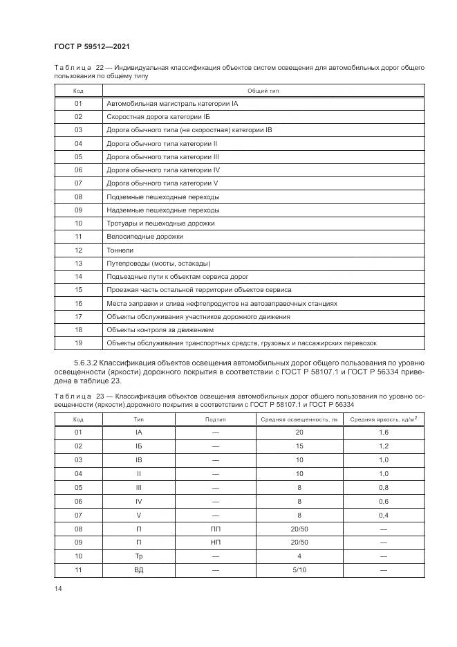 ГОСТ Р 59512-2021, страница 18