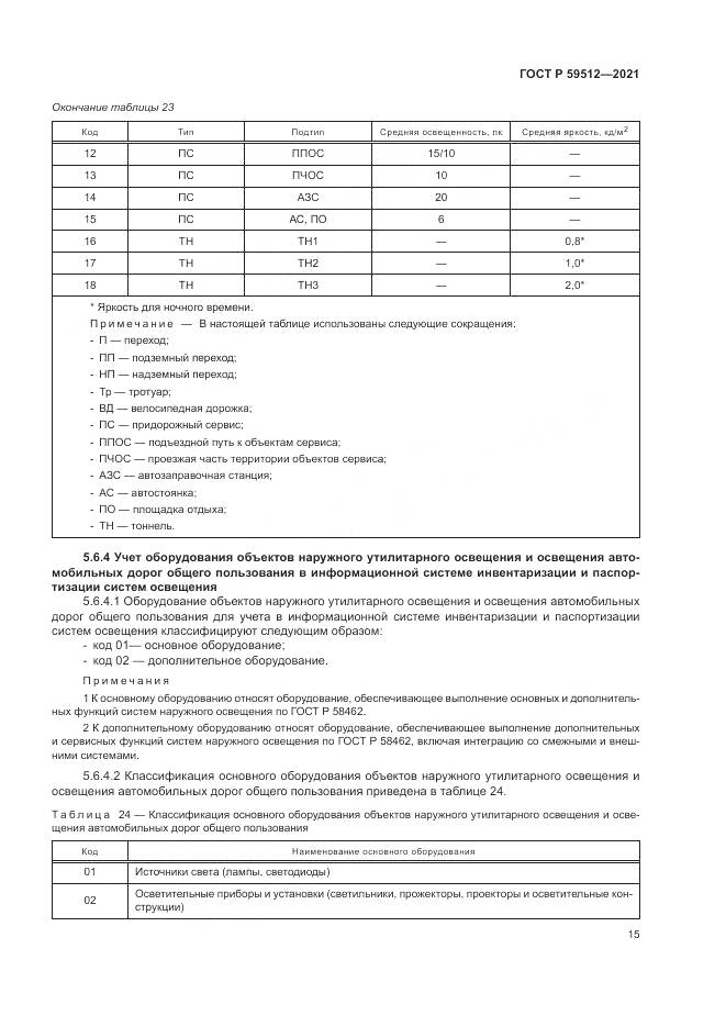 ГОСТ Р 59512-2021, страница 19