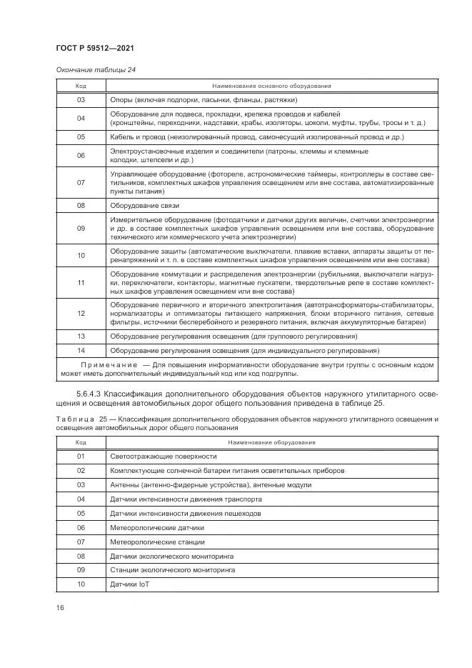 ГОСТ Р 59512-2021, страница 20