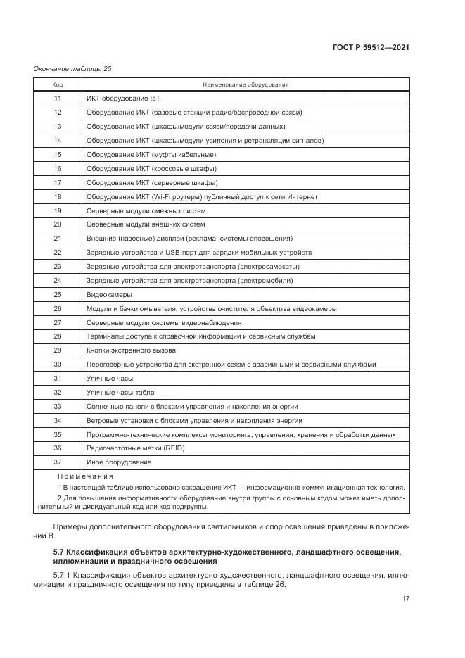 ГОСТ Р 59512-2021, страница 21