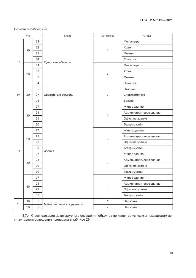 ГОСТ Р 59512-2021, страница 23
