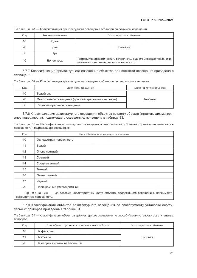 ГОСТ Р 59512-2021, страница 25