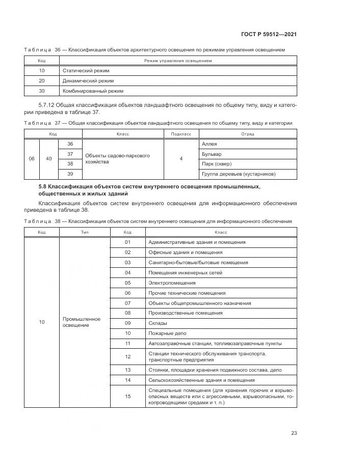 ГОСТ Р 59512-2021, страница 27