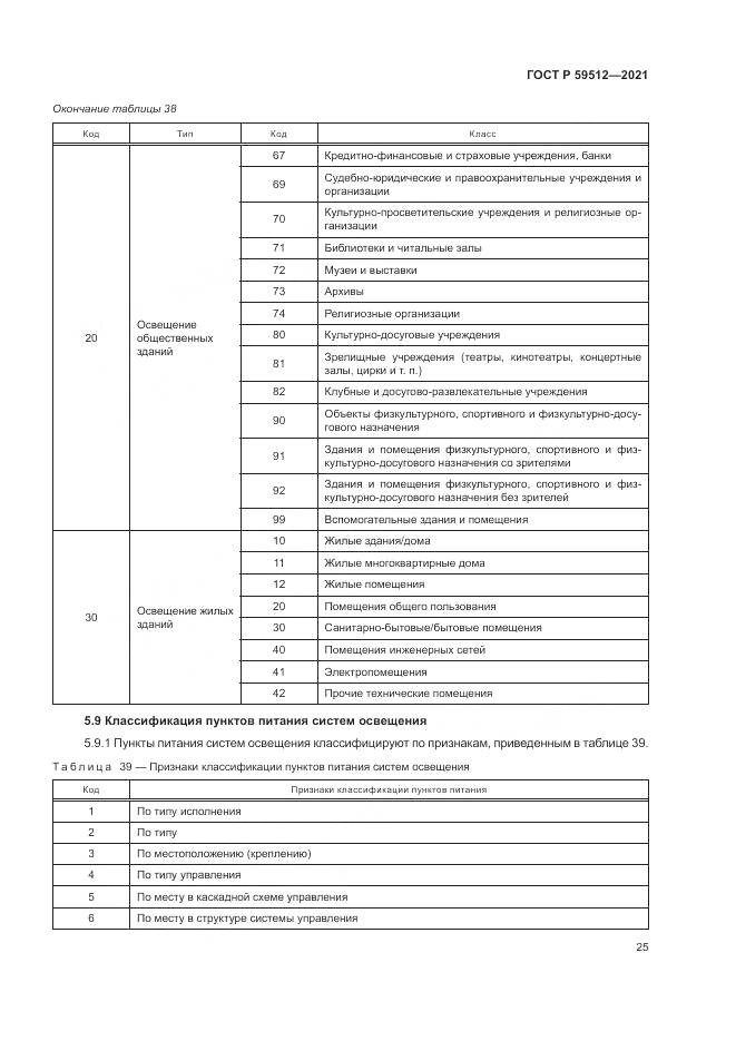 ГОСТ Р 59512-2021, страница 29