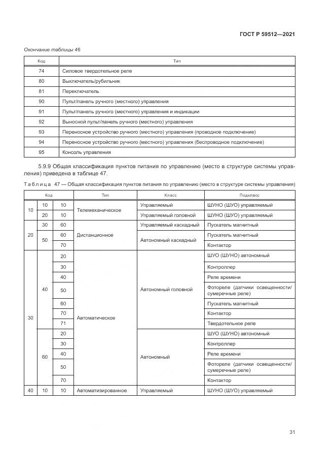 ГОСТ Р 59512-2021, страница 35