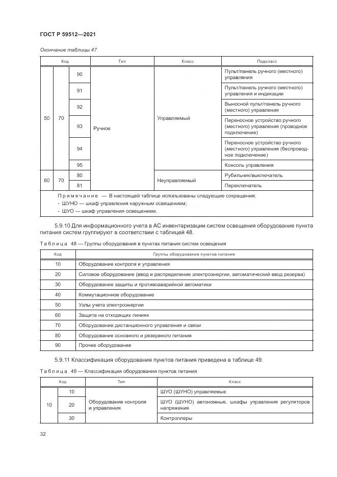 ГОСТ Р 59512-2021, страница 36