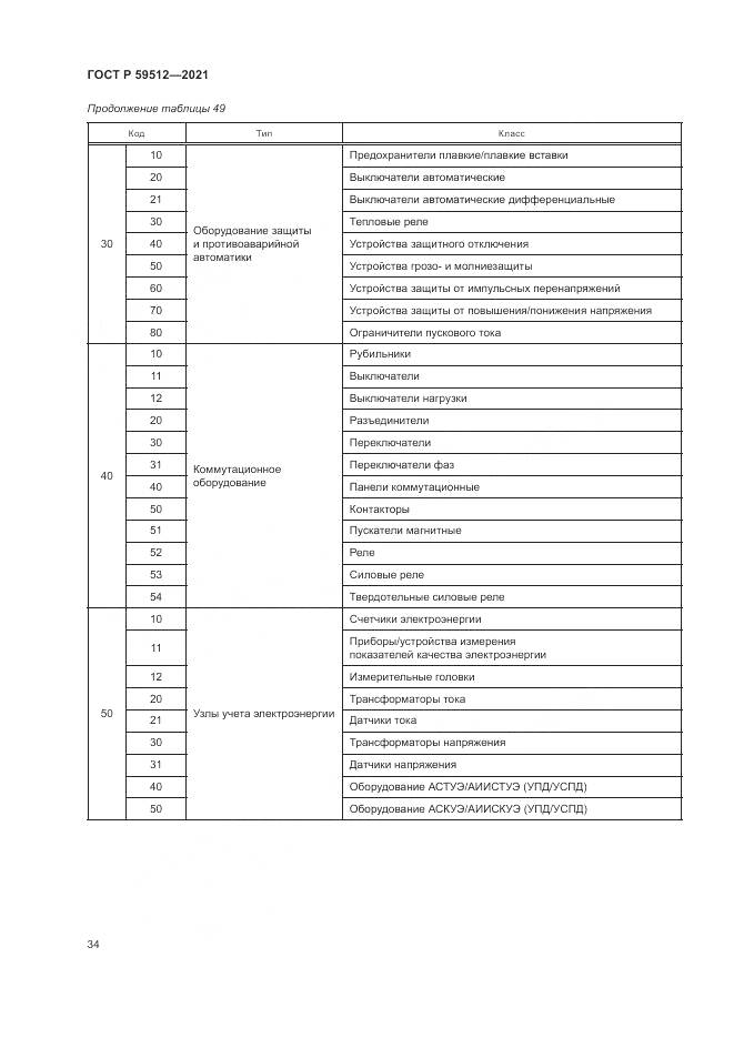 ГОСТ Р 59512-2021, страница 38