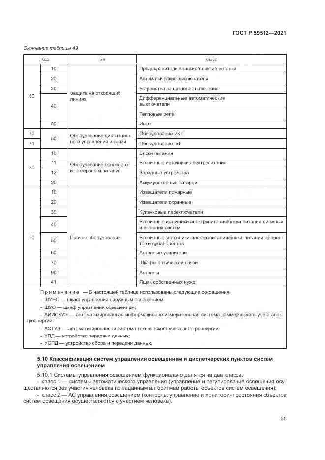 ГОСТ Р 59512-2021, страница 39