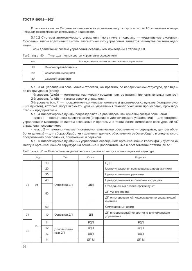 ГОСТ Р 59512-2021, страница 40