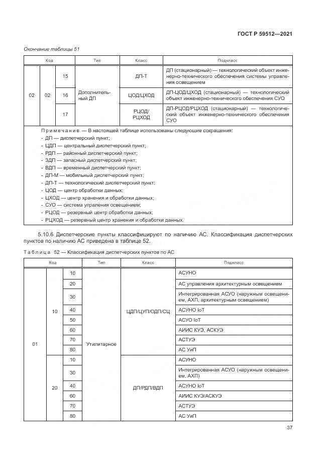 ГОСТ Р 59512-2021, страница 41