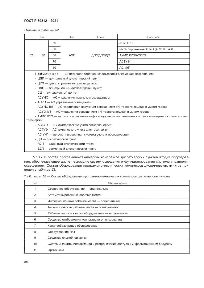 ГОСТ Р 59512-2021, страница 42