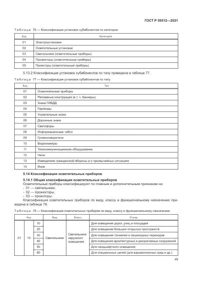 ГОСТ Р 59512-2021, страница 53