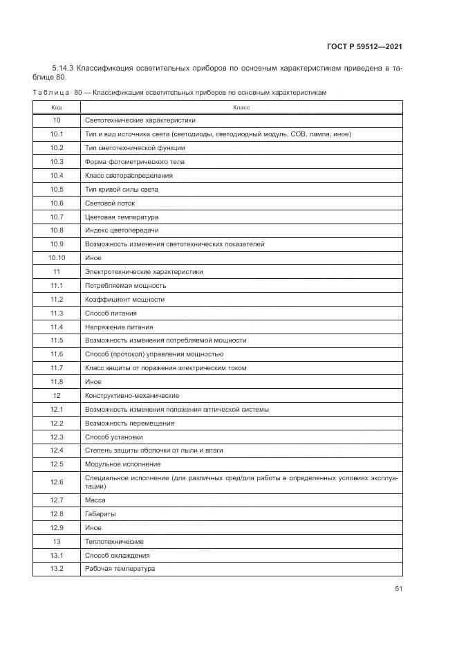 ГОСТ Р 59512-2021, страница 55
