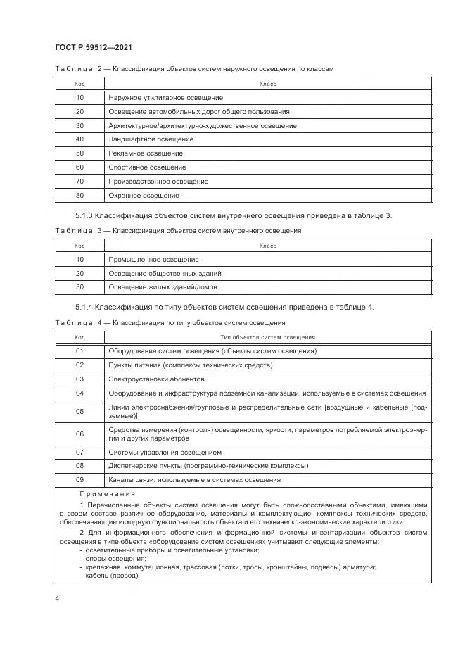ГОСТ Р 59512-2021, страница 8